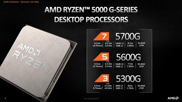 AMD-Ryzen-5000G-Cezanne-Desktop-APUs_5