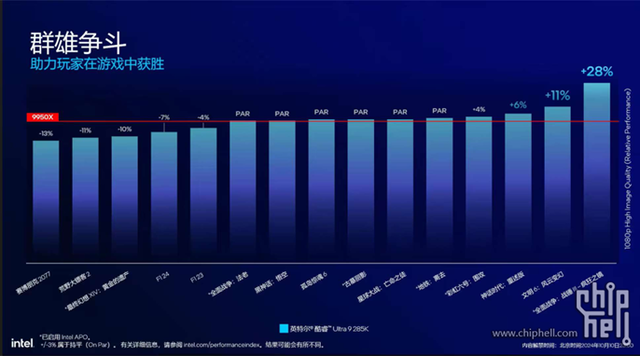 152609e2qqqaaqoraoralq