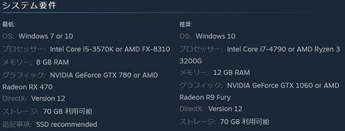 Cyberpunk_2077_SPEC