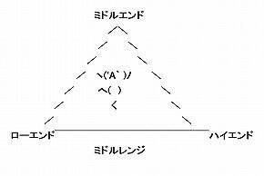 middle_end_l_01