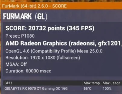 RX-9070-XT-FurMark-1080p