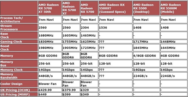 amd_radeon