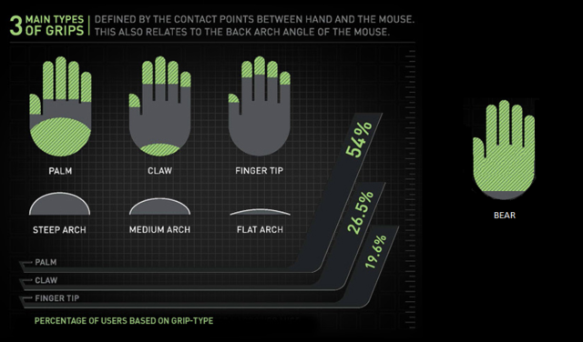 contact-point-of-mouse-grip