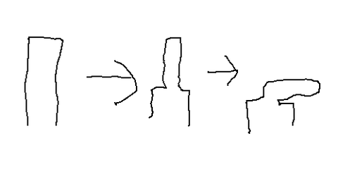 jcdi