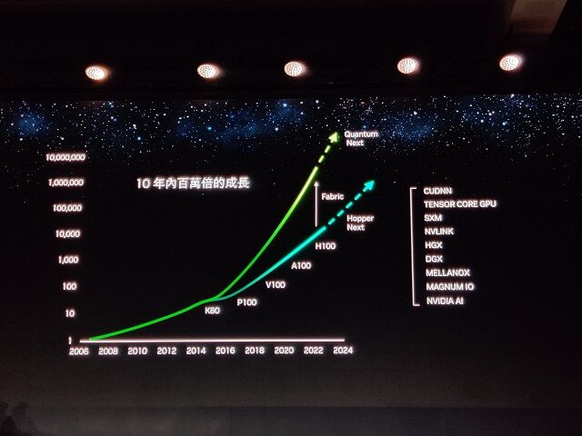 NVIDIA-Next-Gen-GPU