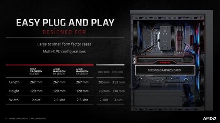 AMD-Radeon-RX-6800XT-RX-6800-Design-11