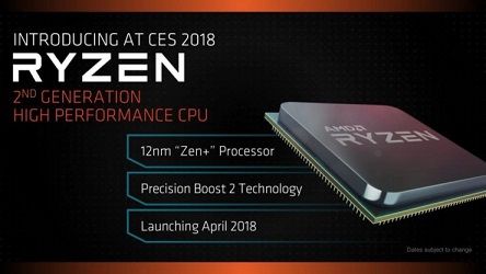 AMD-Ryzen-2-740x416