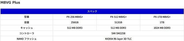 M8VG_Plus_spec