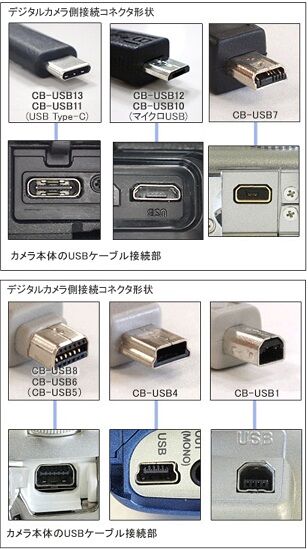 usb_camera_l_22