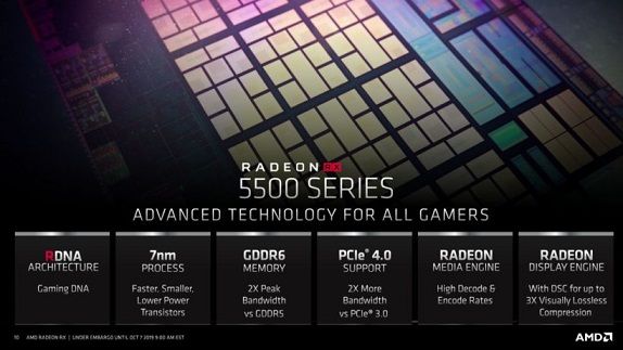 AMD-Radeon-RX-5500-Series-Navi-14-Graphics-Card_9-820x461