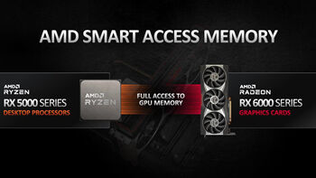 AMD_Smart_Access_Memory