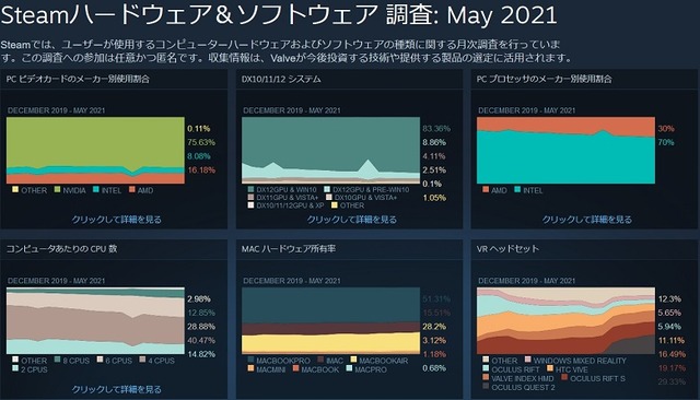 hwsurvey