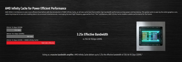 Screenshot_2020-10-30 AMD RDNA™ 2 Graphics Architecture