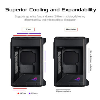 熱排出を促す負圧設計や 斜め配置のマザートレイが特徴のasus製pcケース Rog Z11 が発売 何故か女性フィギュア付き 汎用型自作pcまとめ 熱排出を促す負圧設計や 斜め配置のマザートレイが特徴のasus製pcケース Rog Z11 が発売 何故か女性フィギュア付き 汎用型自作pcまとめ