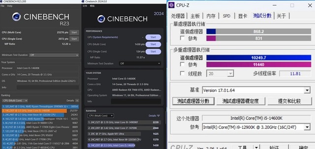 INTEL-CORE-I5-14600K-TEST