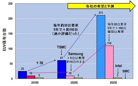 mm201210_nanofocus_03