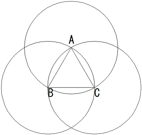 ルーローの三角形作図
