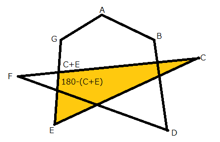 多角形の内角の和1b