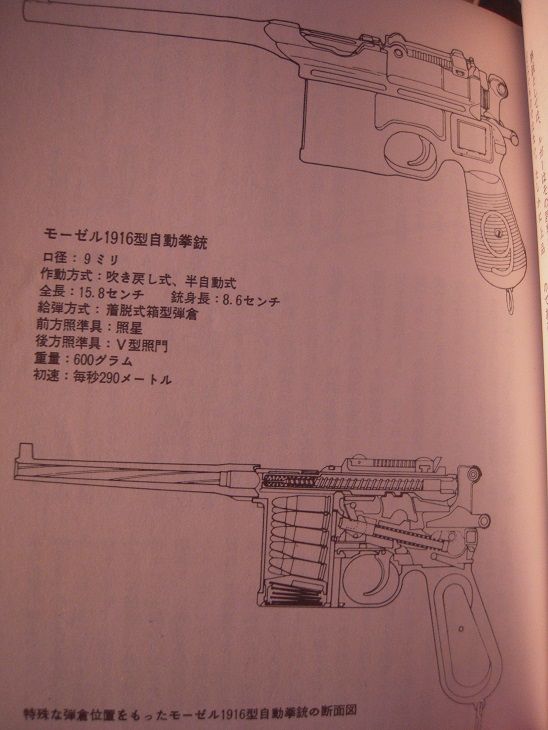モーゼル自動拳銃 C96 Wawabubu なおぼん のblog モーゼル自動拳銃 C96 Wawabubu なおぼん のblog