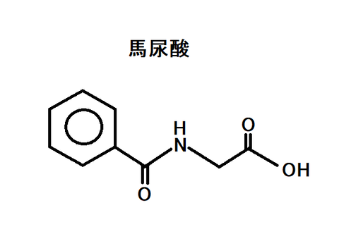 馬尿酸