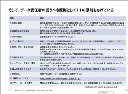 �ޥ��ʥ�С��ޣ�