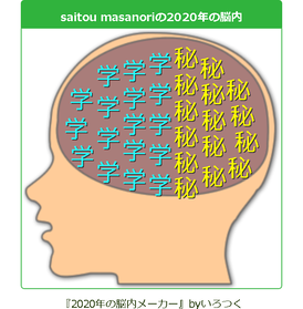 saitou masanoriの2020年の脳内