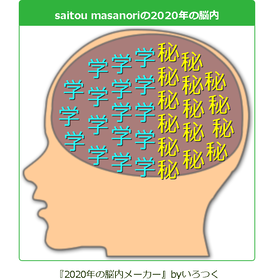 saitou masanori2020ǯǾ