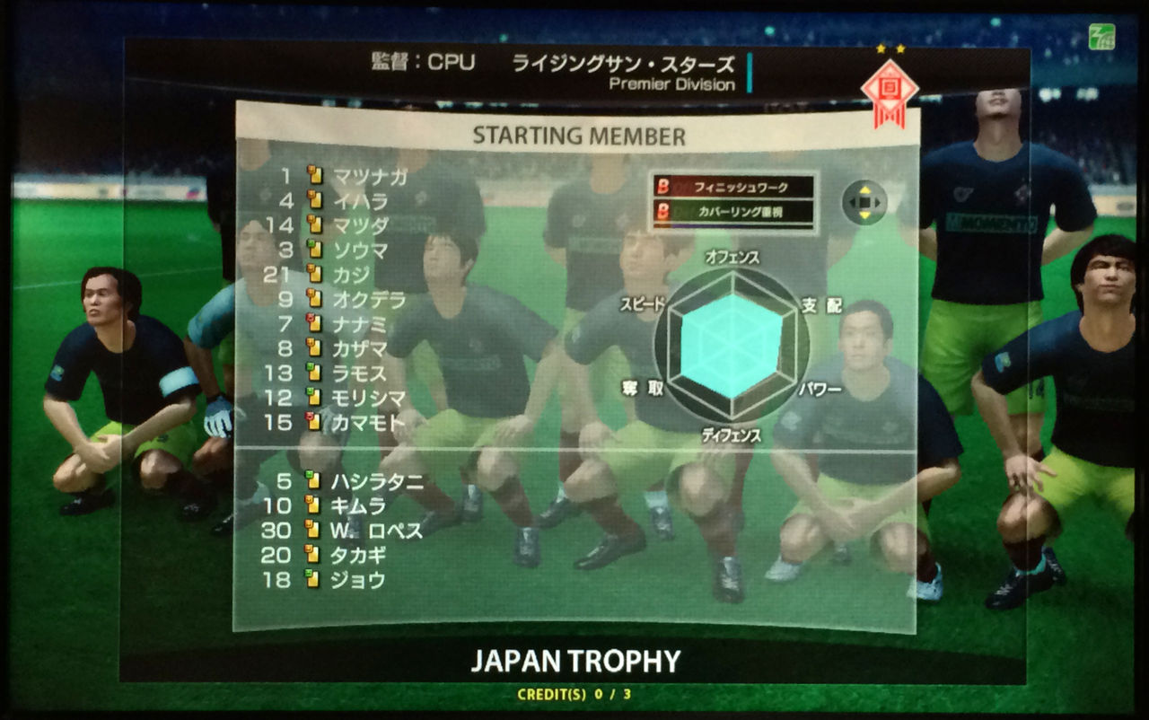 ライジングサン スターズ チーム紹介 日本一やさしいwccfのお話 ゆききちのwccf攻略ブログ