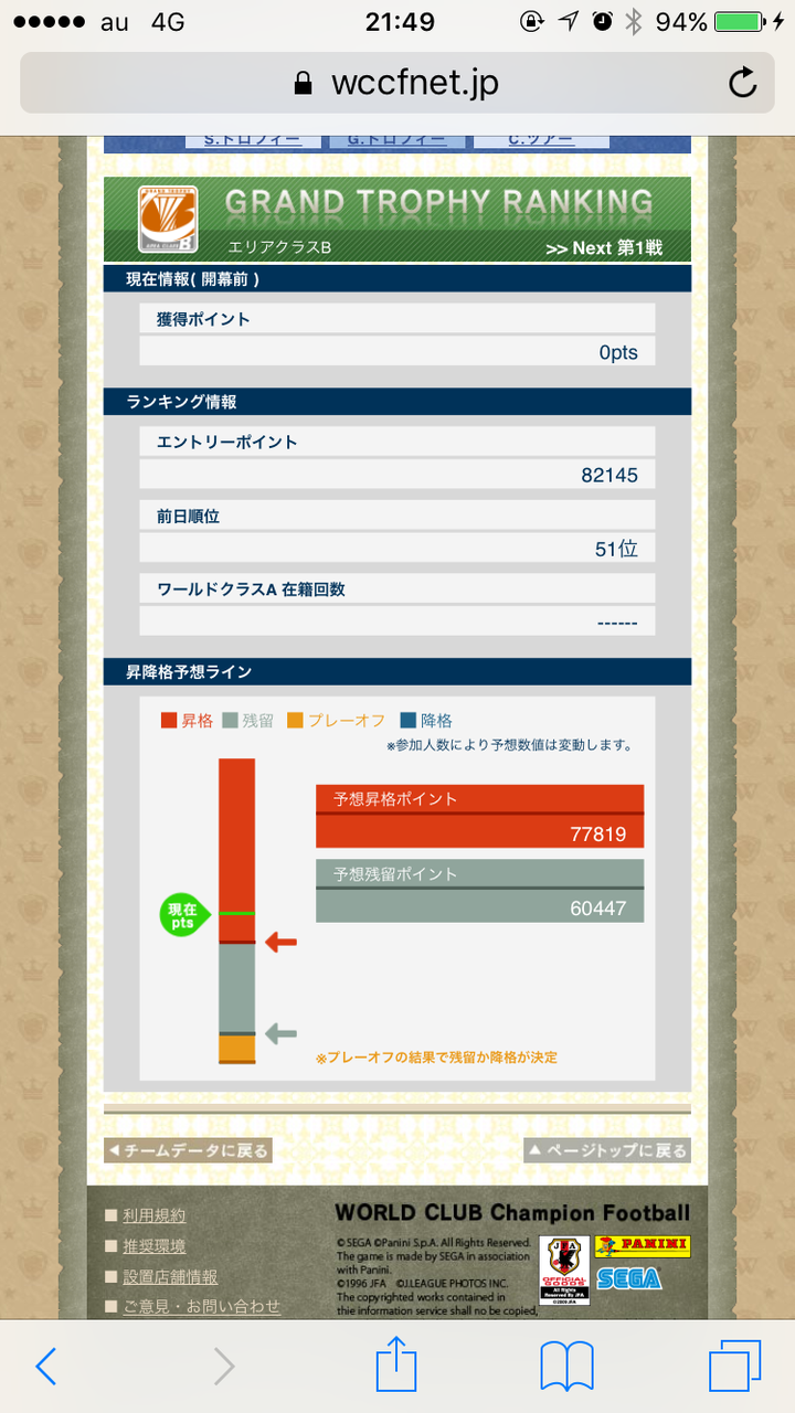Atle フェレンツ プスカシュの使用感 Wccfatlesのblog Atle フェレンツ プスカシュの使用感 Wccfatlesのblog