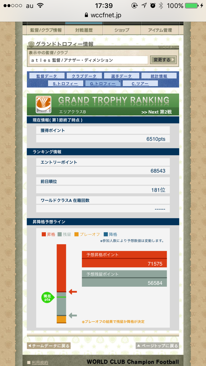 16年02月 Wccfatlesのblog 16年02月 Wccfatlesのblog