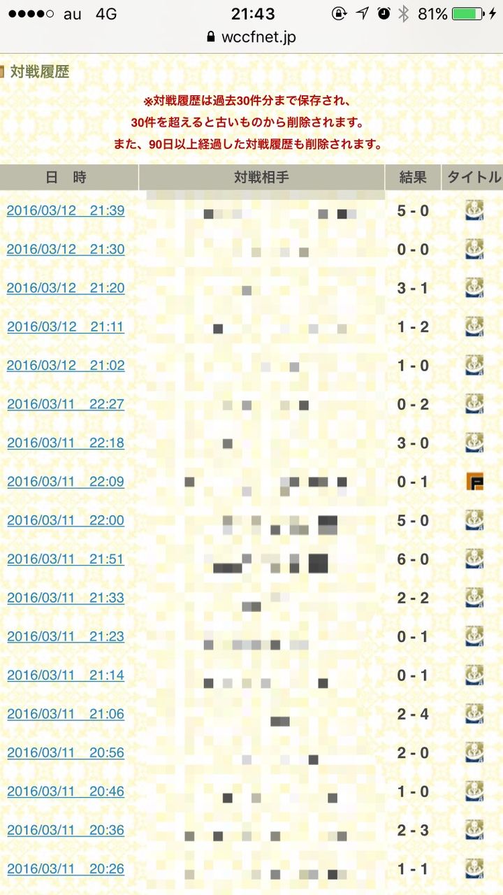 Atle フェルナンド イエロ 代表 の使用感 Wccfatlesのblog Atle フェルナンド イエロ 代表 の使用感 Wccfatlesのblog