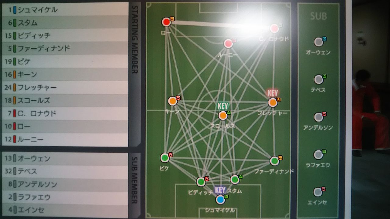 Wccf デニス ロー入りマンu立ち上げ Fgoacとbbcの草神 S Blog Wccf デニス ロー入りマンu立ち上げ Fgoacとbbcの草神 S Blog