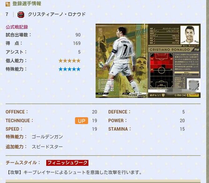 Wccf Mvpaロナウド使用感 Wccfとbbcの草神 S Blog