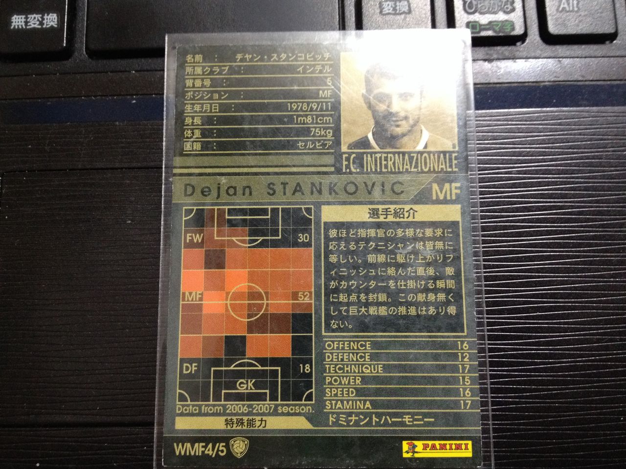 Wccf 12 13 選手使用感 スタンコビッチ Nobuakiのwccf使用感 雑記 ブログ Wccf 12 13 選手使用感 スタンコビッチ Nobuakiのwccf使用感 雑記 ブログ