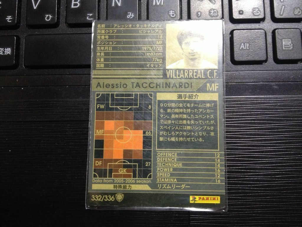 WCCF タッキナルディ 12‐13 白 選手使用感 : NOBUAKIのWCCF使用感