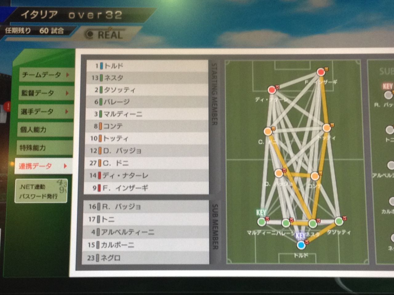 Wccf ミラン縛り まとめ Nobuakiのwccf使用感 雑記 ブログ