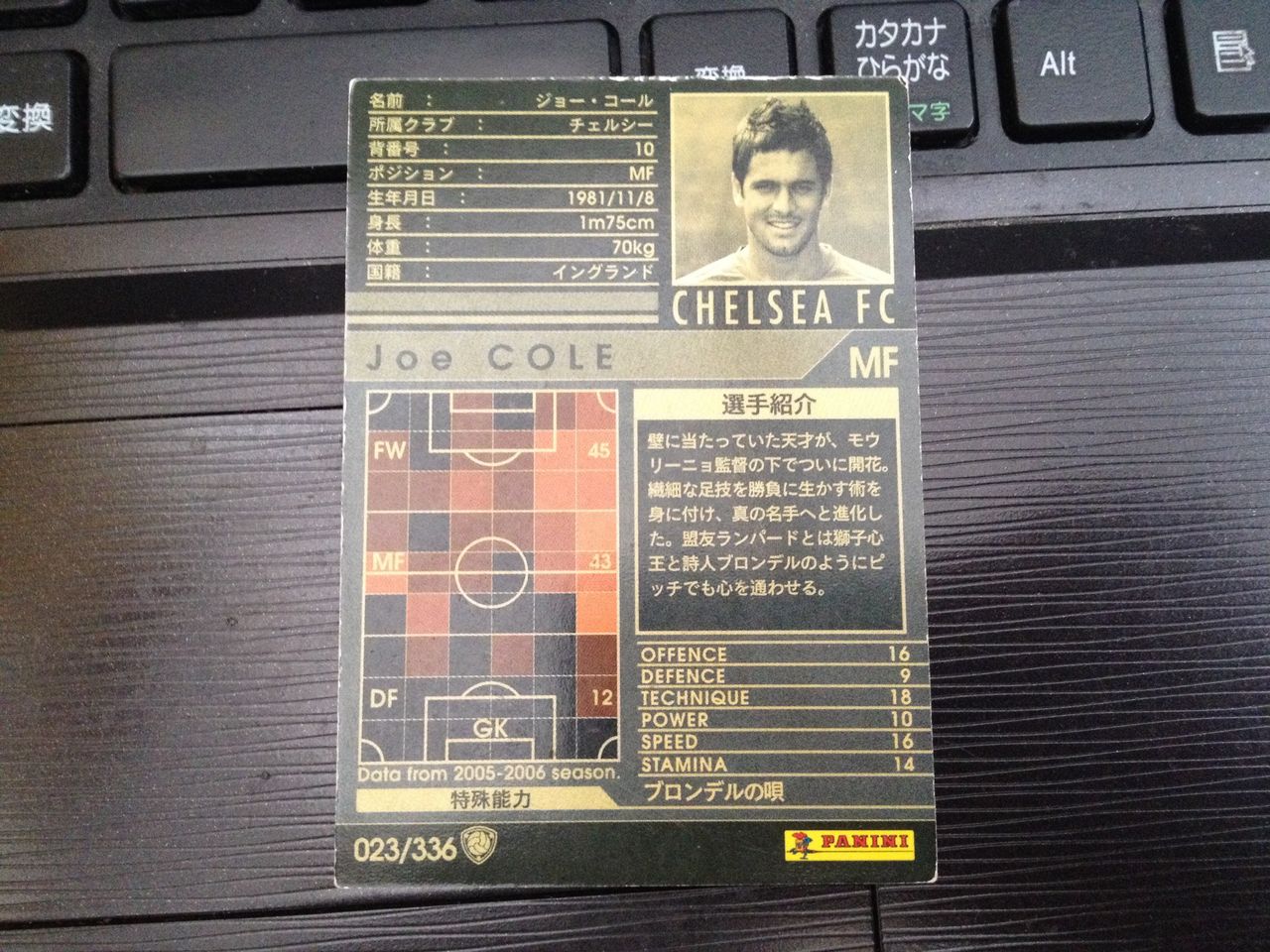 WCCF 12-13Ver2.0 ジョー・コール 黒 選手使用感 : NOBUAKIのWCCF使用