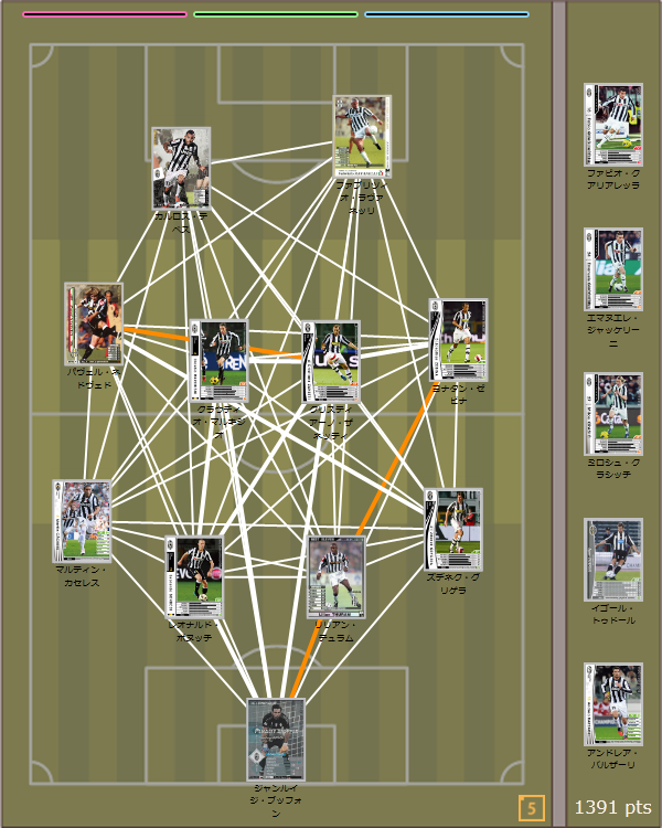 16年02月 チーム縛りで楽しむwccf