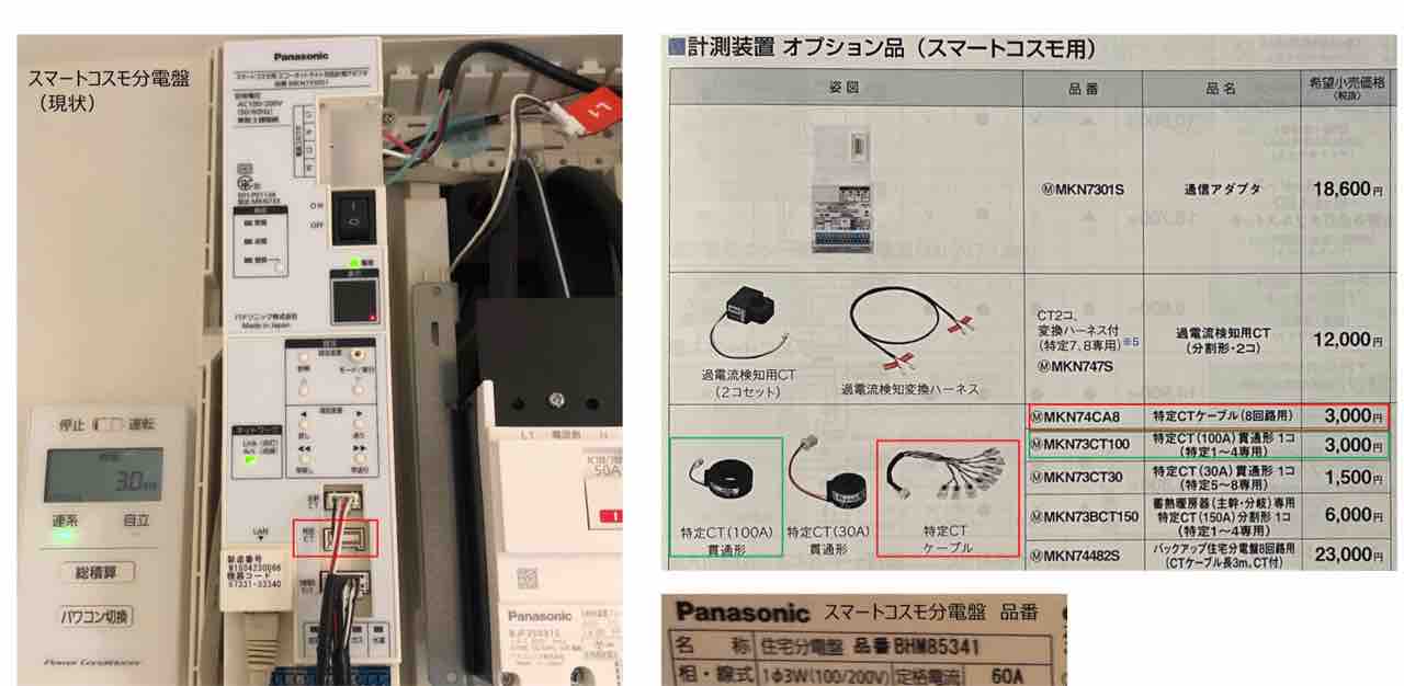 スマートコスモ用通信アダプターMKN7301S