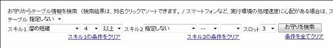 モンハン3rdのお守りについてなんとなく調べてみました W Satanic 何処へ行く モンハン3rdのお守りについてなんとなく調べてみました W Satanic 何処へ行く
