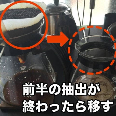 説明