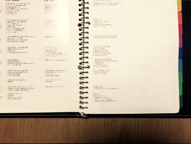 結婚準備 大活躍のウエディングノート作ってみました スケジュール管理表を作る きょうのできごと Oisix 生活クラブ 結婚 ブログ 結婚準備 大活躍のウエディングノート作ってみました スケジュール管理表を作る きょうのできごと Oisix 生活クラブ 結婚 ブログ