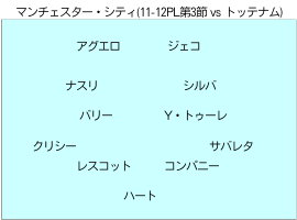 11-12PL第3節