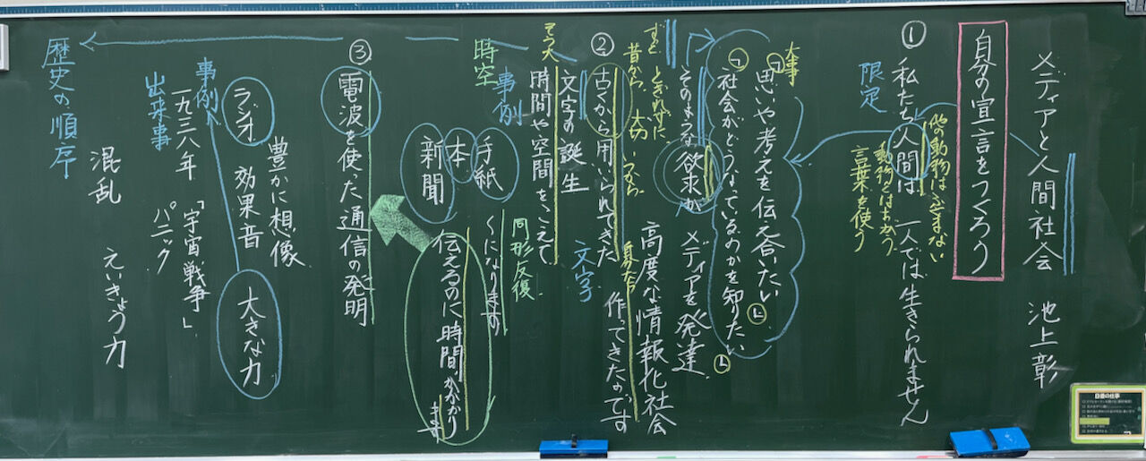 ６年生国語 メディアと人間社会 教育実践を語る 服部英雄のブログ