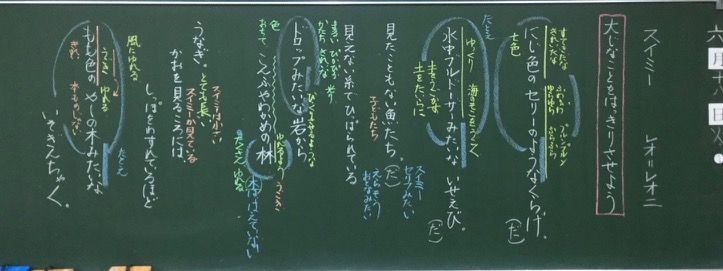 ２年生国語 スイミー 板書 教育実践を語る 服部英雄のブログ
