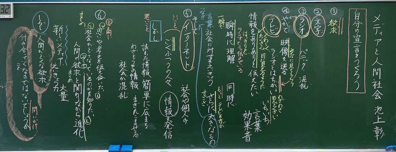 ６年生国語 メディアと人間社会 2 教育実践を語る 服部英雄のブログ