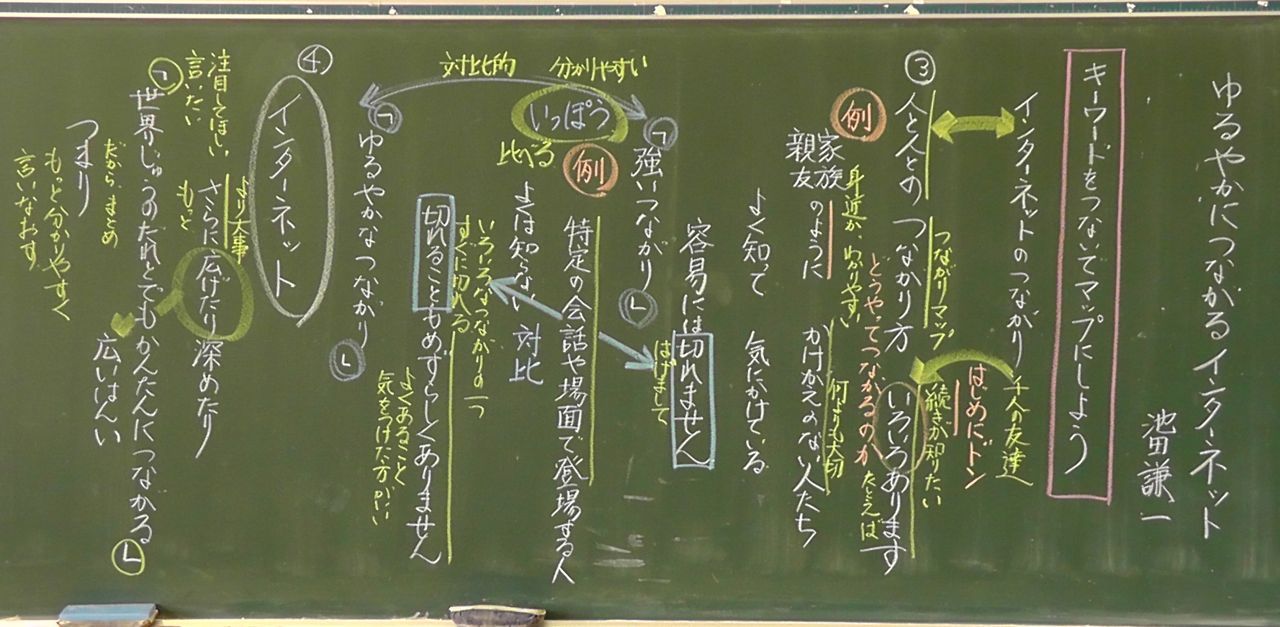 教育実践を語る 服部英雄のブログ 12年02月