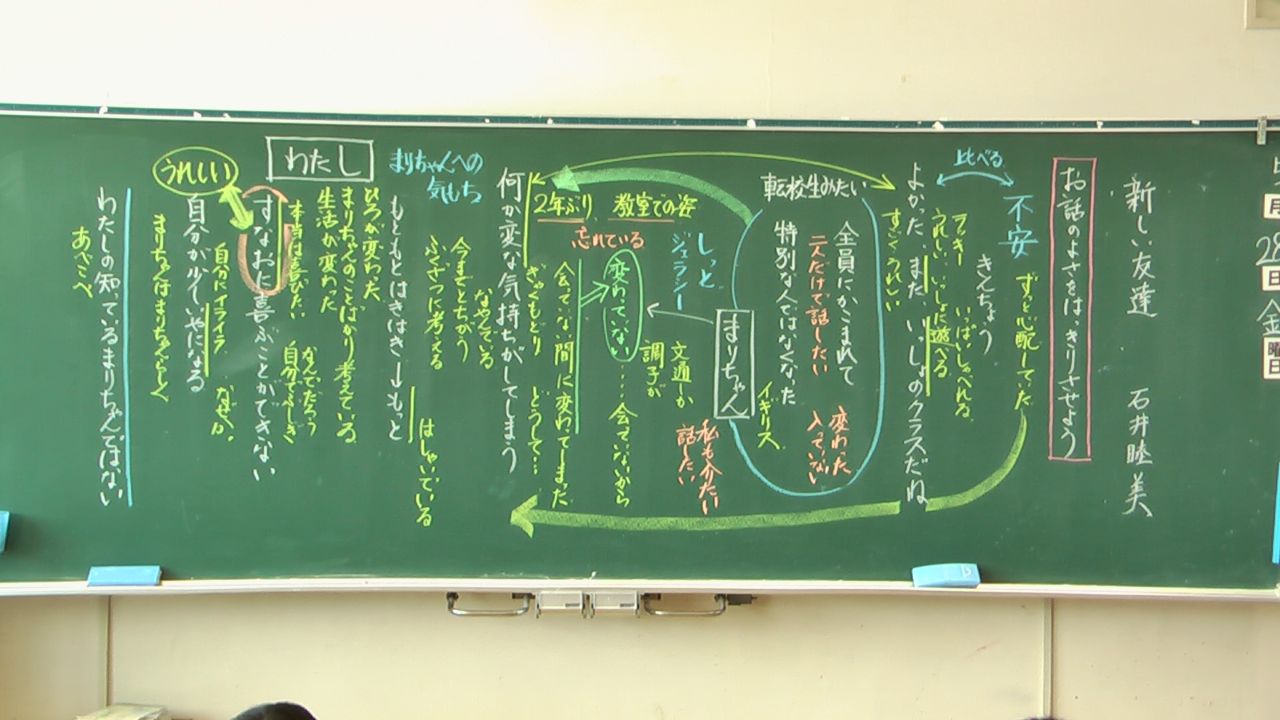5年国語 新しい友達 教育実践を語る 服部英雄のブログ 5年国語 新しい友達 教育実践を語る 服部英雄のブログ