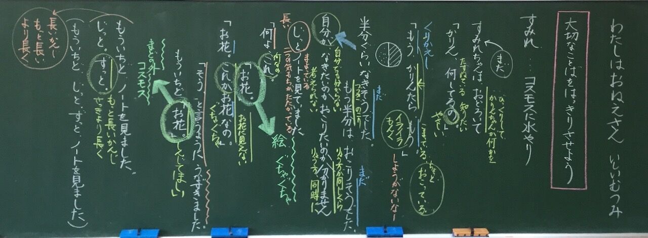 ２年生国語 わたしはおねえさん ３ 教育実践を語る 服部英雄のブログ