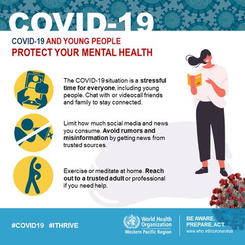 COVID19
